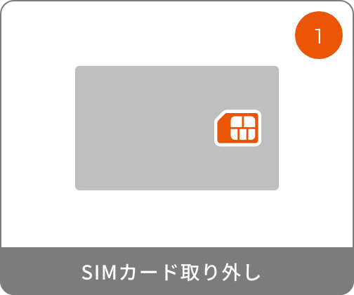 SIMカード取り外し