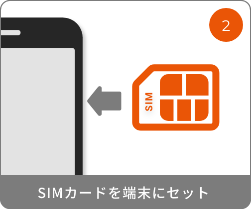 SIMカードを端末にセット